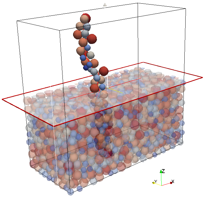 Path Tracking Method - an example of acting (the porous bed created in YADE)