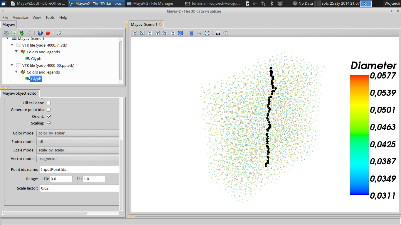 An example of data visualization in MayaVI