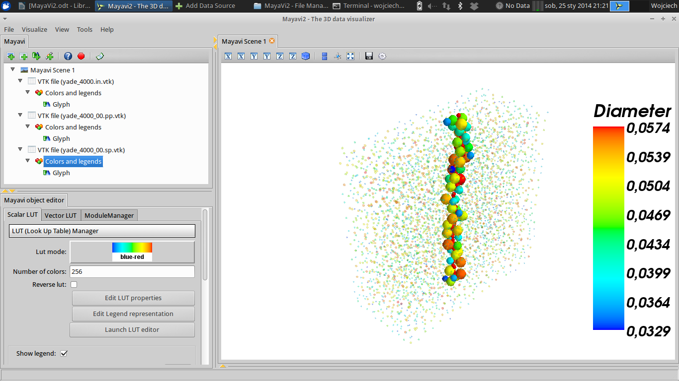 An example of data visualization in MayaVI