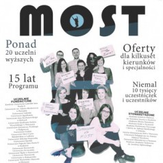 Program Mobilności Studentów i Doktorantów MOST