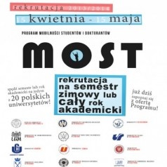 MOST - rekrutacja